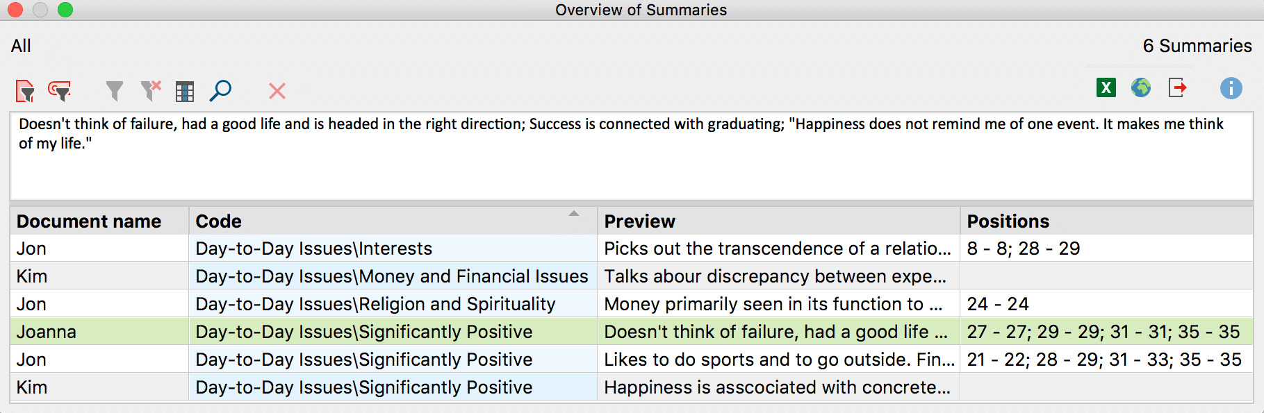 Overview of Summaries Overview of Summaries