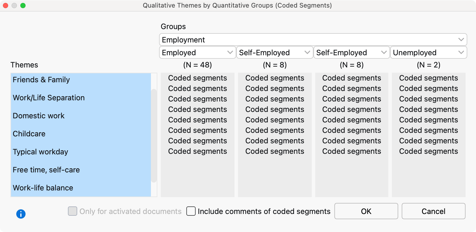 Creating a joint display “Qualitative themes by quantitative groups” Creating a joint display “Qualitative themes by quantitative groups”