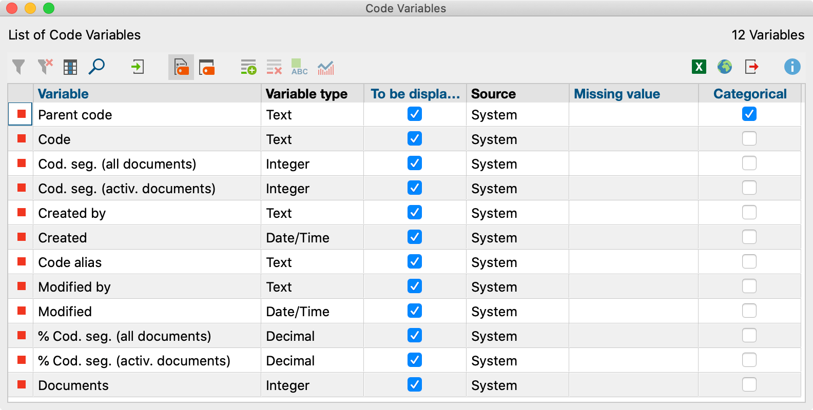 System variables in the List of Code Variables System variables in the List of Code Variables