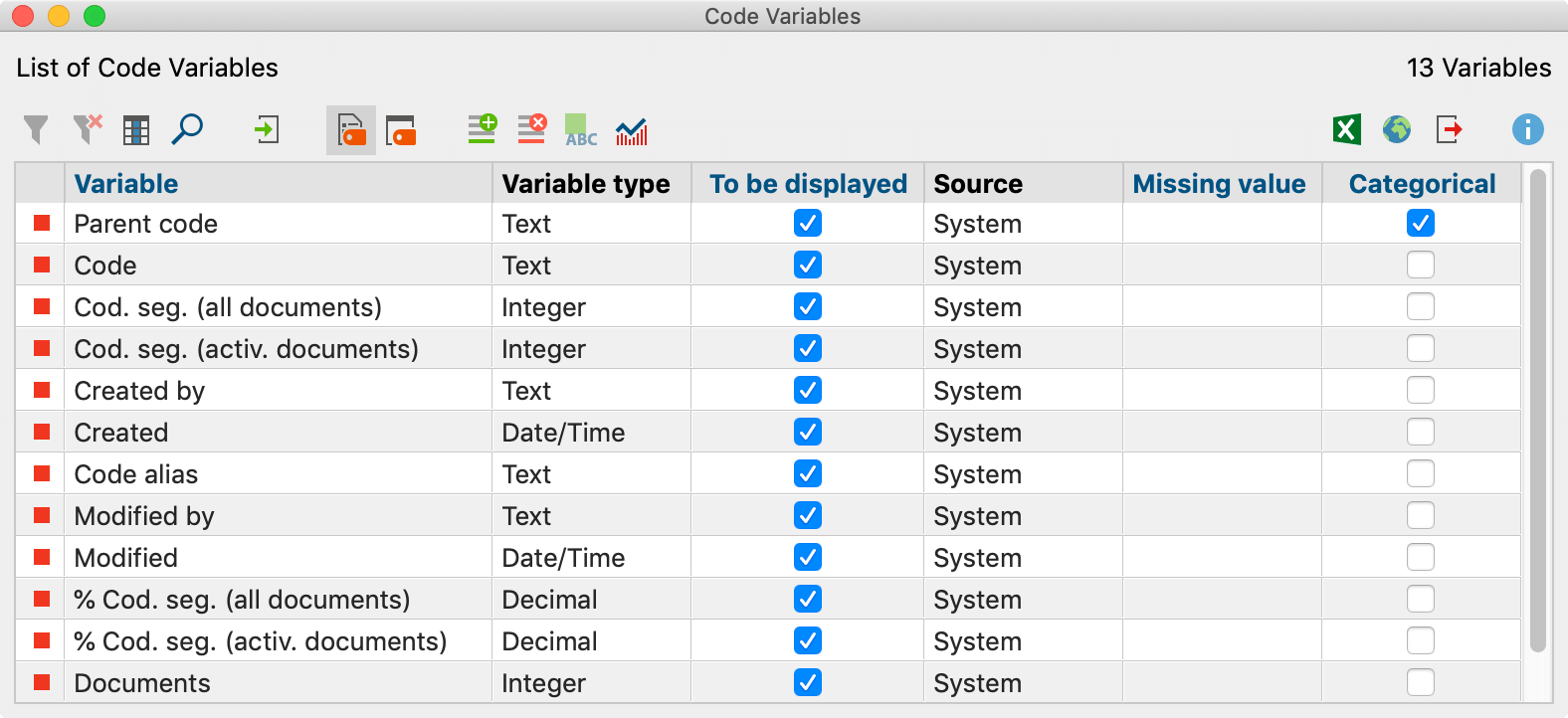 System variables in the “List of code variables” System variables in the “List of code variables”