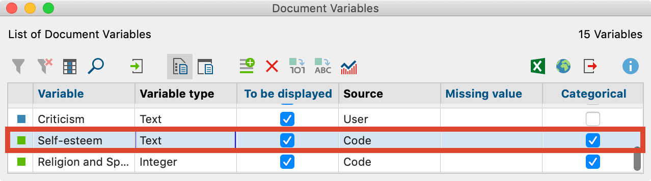 The newly-created categorical variable “Self-esteem” in the List of document variables The newly-created categorical variable “Self-esteem” in the List of document variables