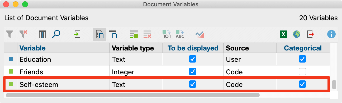 The newly-created categorical variable “Self-esteem” in the List of Document Variables