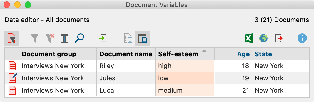 Data editor with the new categorical variable “Self-esteem” Data editor with the new categorical variable “Self-esteem”
