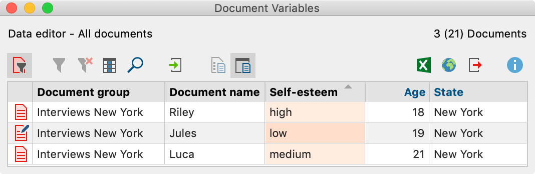 Data editor with the new categorical variable “Self-esteem”