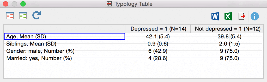 Example of a Typology Table Example of a Typology Table