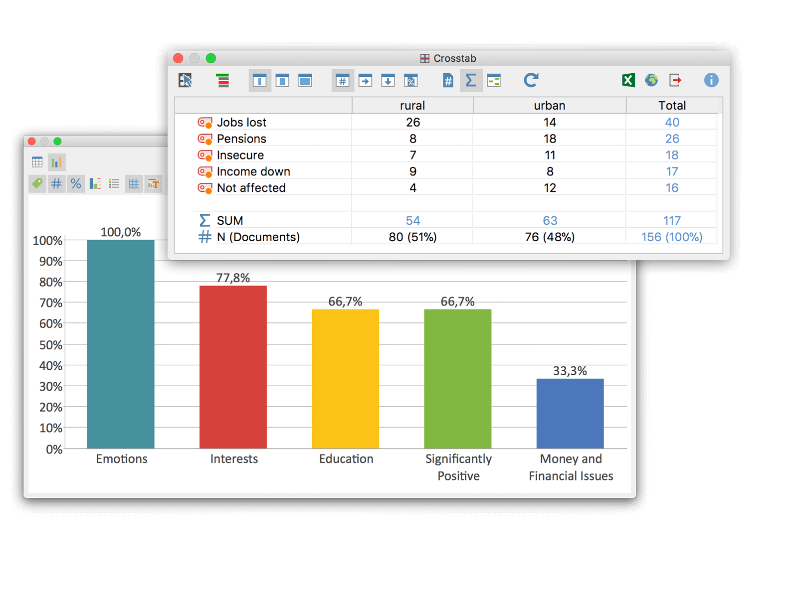 Mixed Methods in MAXQDA Standard