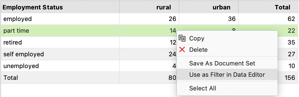 Call filter function via right click Call filter function via right click