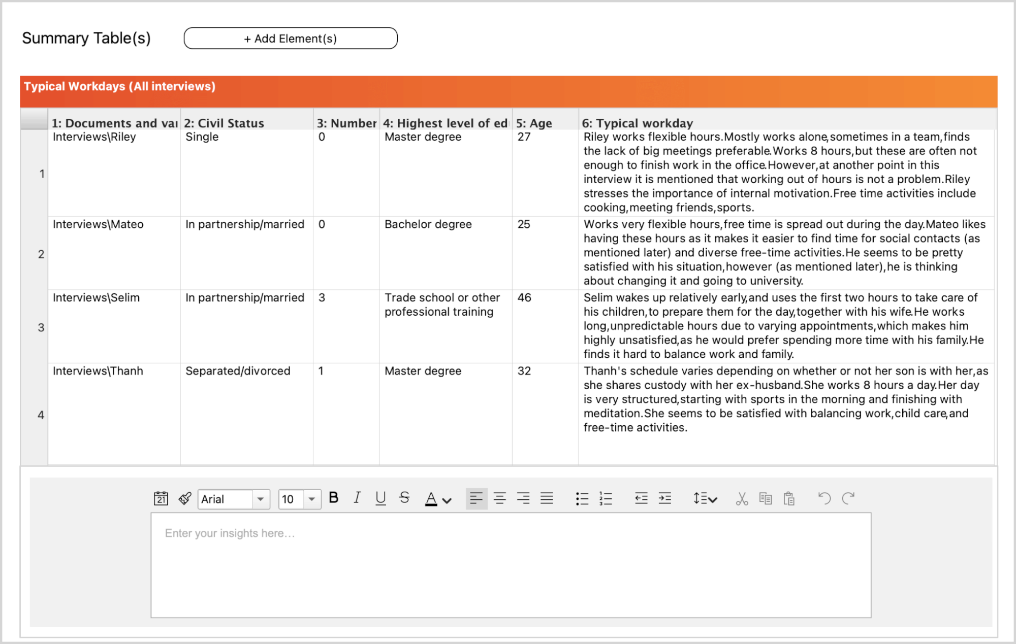 Summary table inserted in QTT