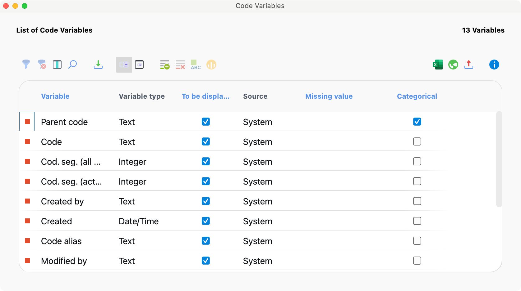 System variables in the List of Code Variables System variables in the List of Code Variables