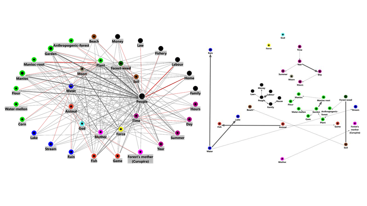 Frequent word map MAXMaps