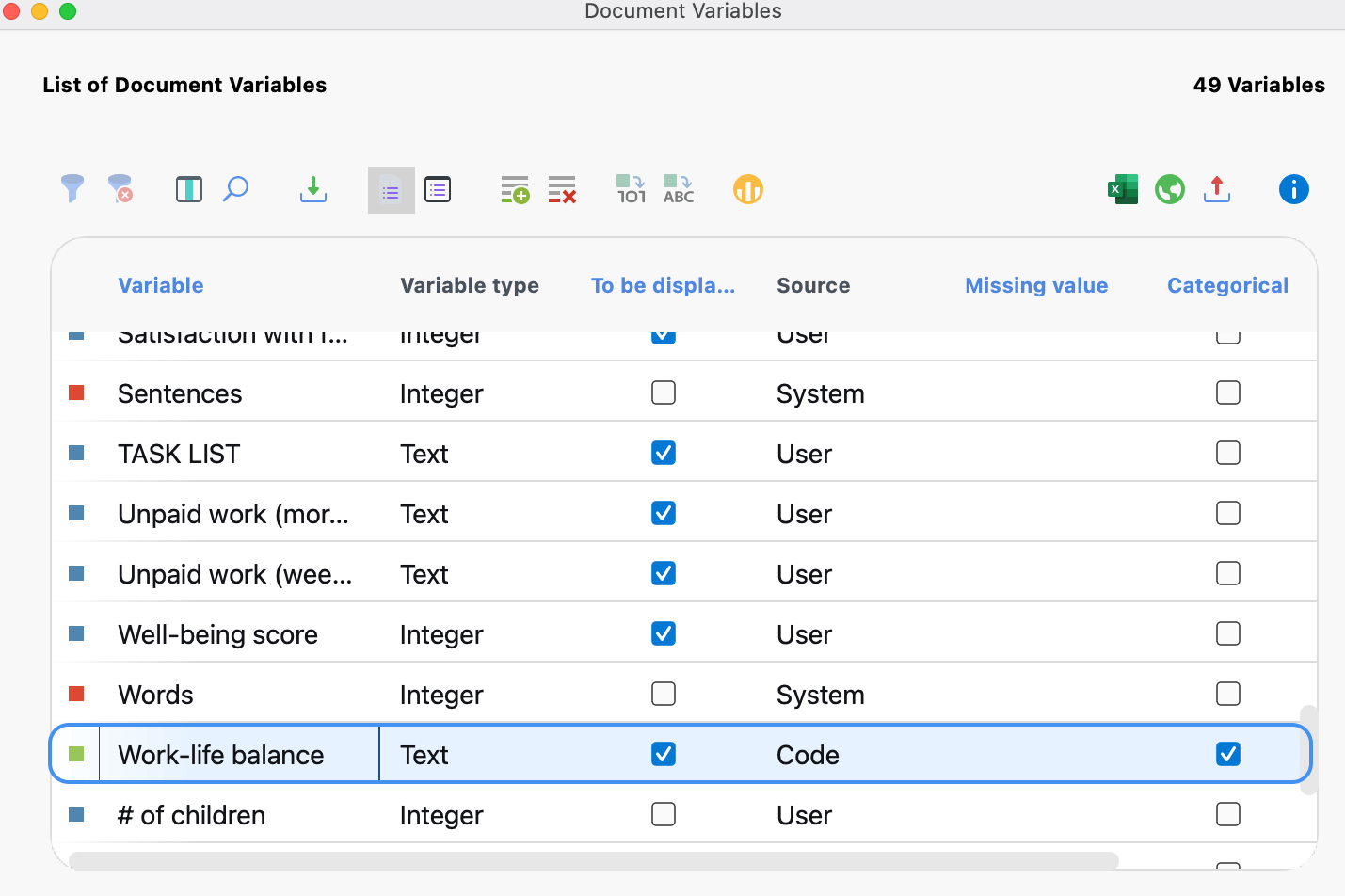 The newly-created categorical variable “Self-esteem” in the List of Document Variables The newly-created categorical variable “Self-esteem” in the List of Document Variables