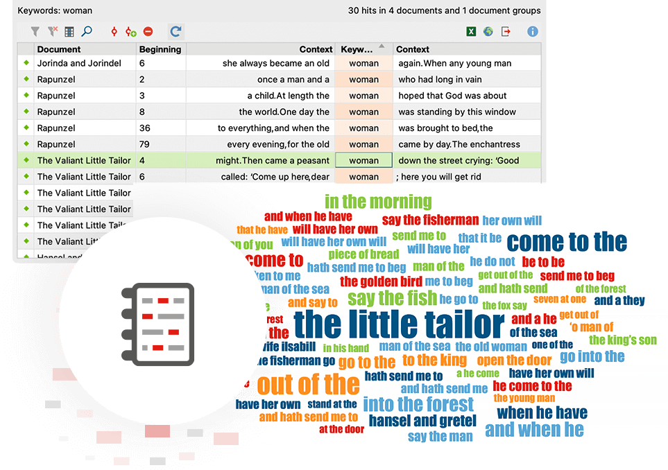 With MAXQDA as your textanalysis software you can explore keywords in context and word combinations