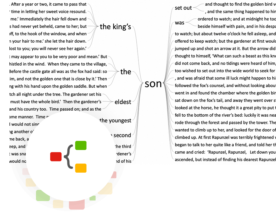 Explore text documents visually with your text analysis software MAXQDA