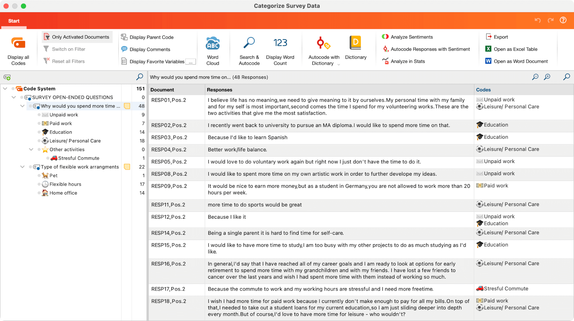 Interactive working environment for categorizing survey responses