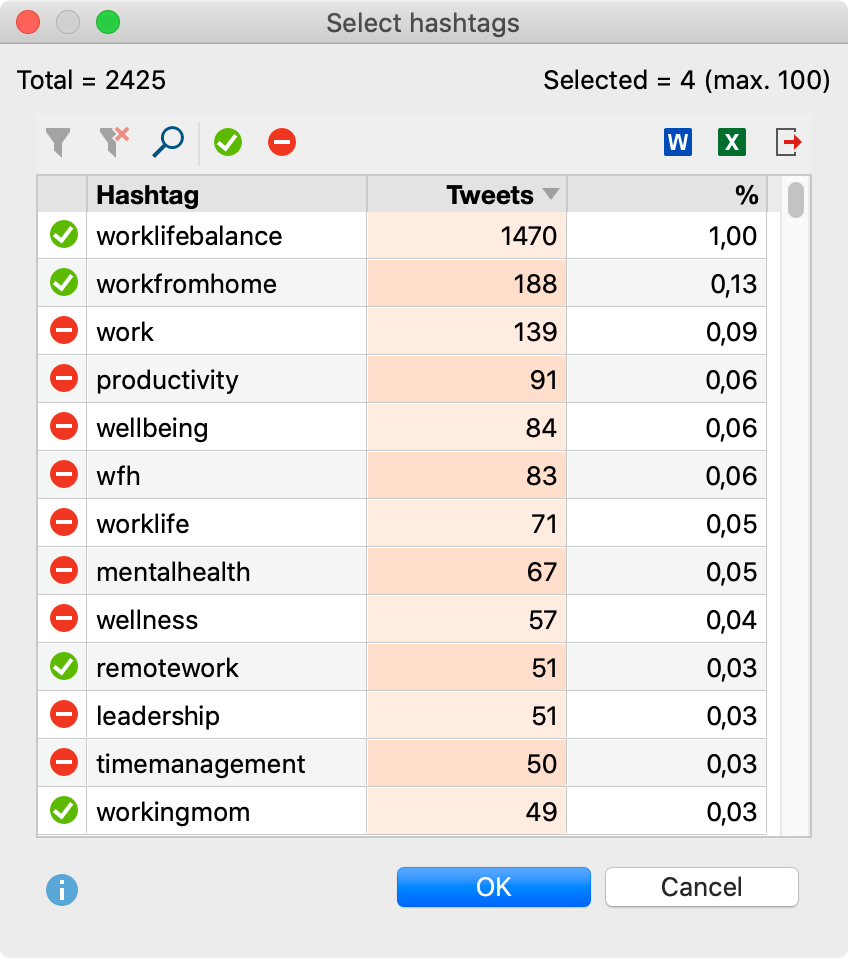Selecting hashtags for autocoding Selecting hashtags for autocoding