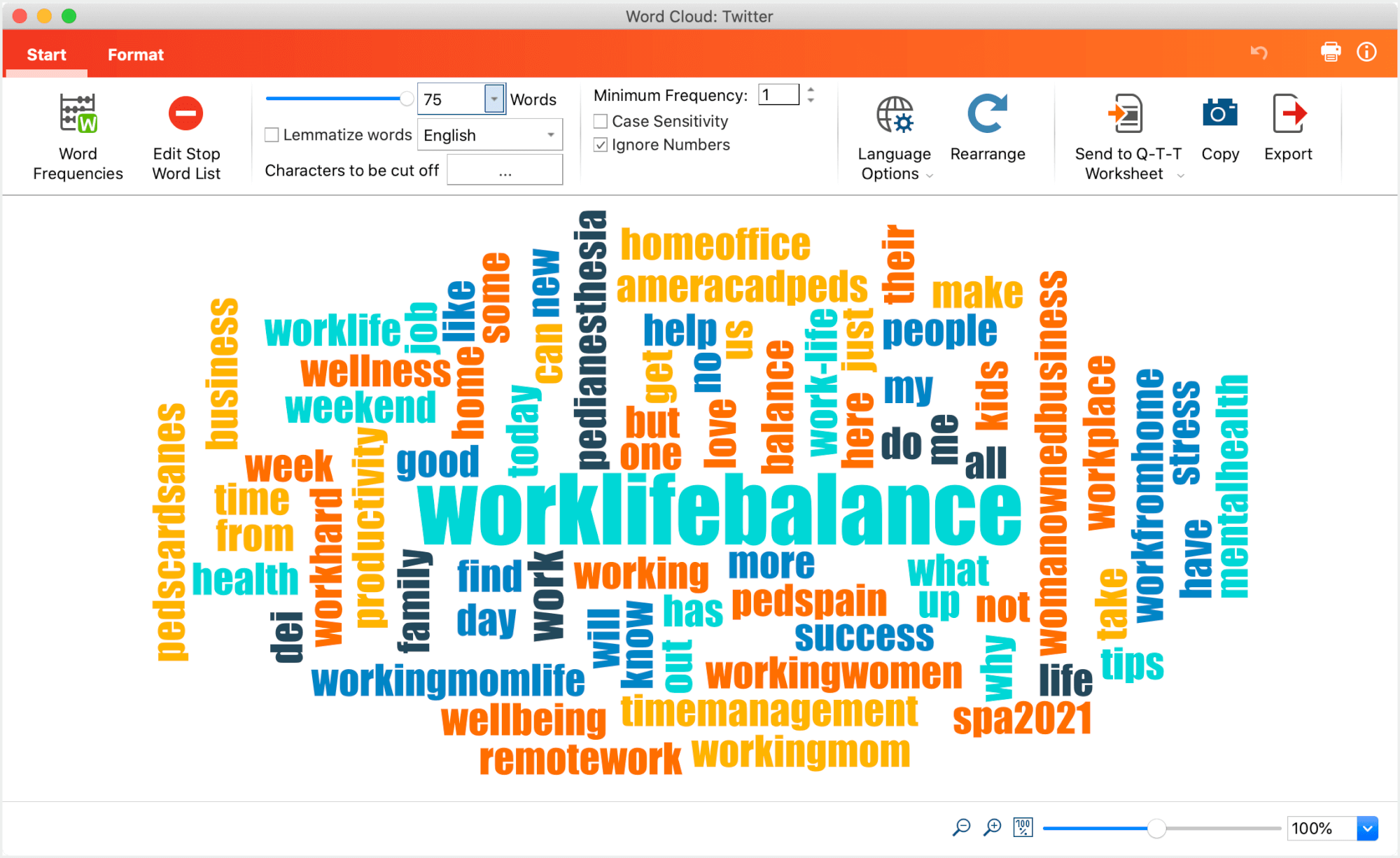 How to analyze tweets on X? A step by step guide - ATLAS.ti