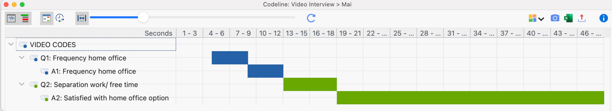 The Codeline for video files The Codeline for video files