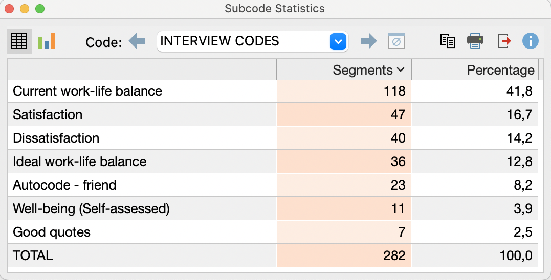 Unit of Analysis: Coded Segments Unit of Analysis: Coded Segments
