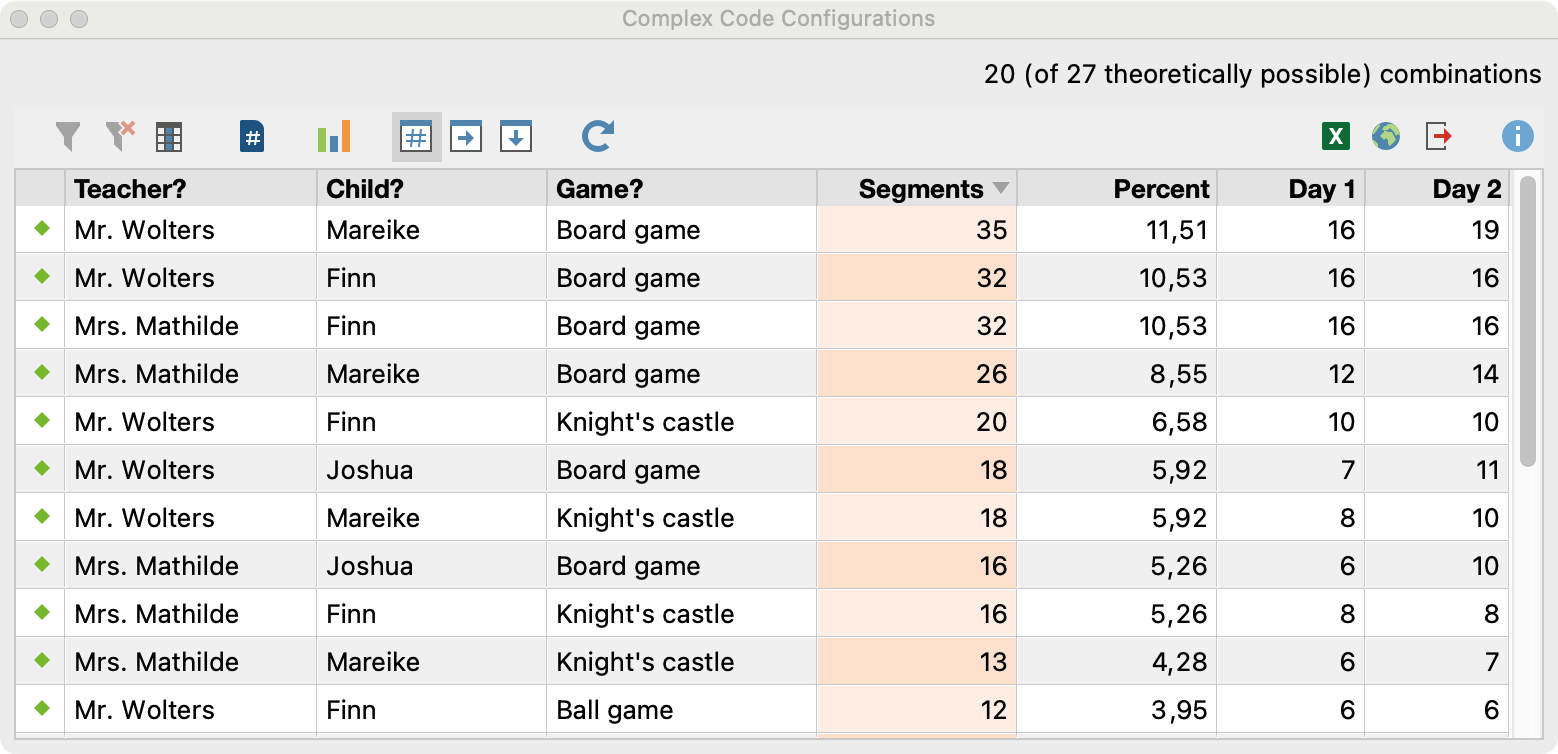 Complex Code Configurations: results table when choosing segments as evaluated unit