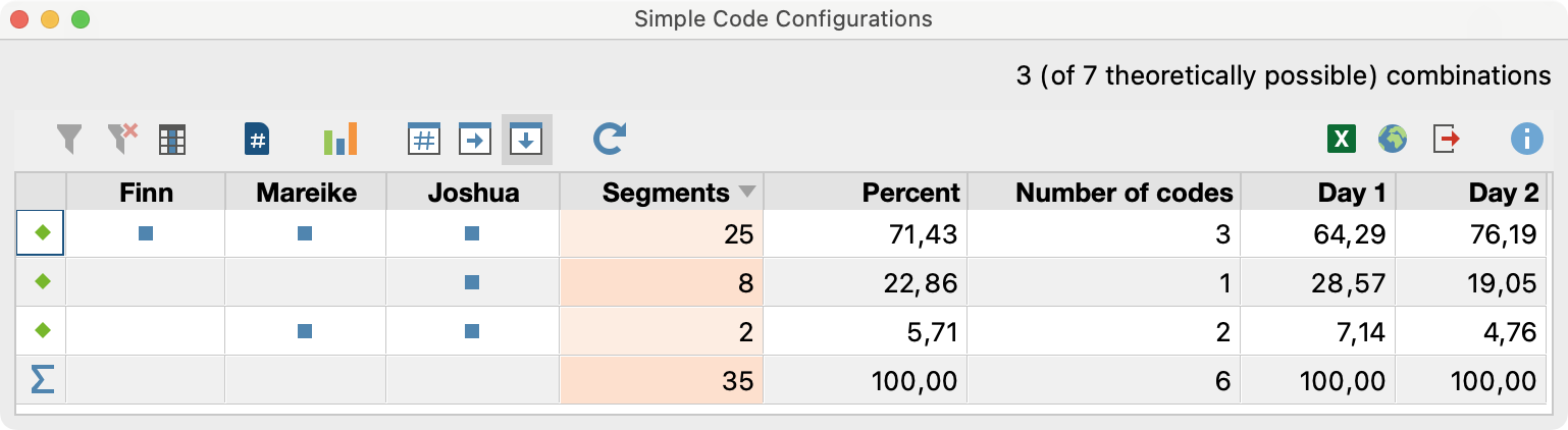 Simple Code Configuration: results table when choosing segments as evaluated unit