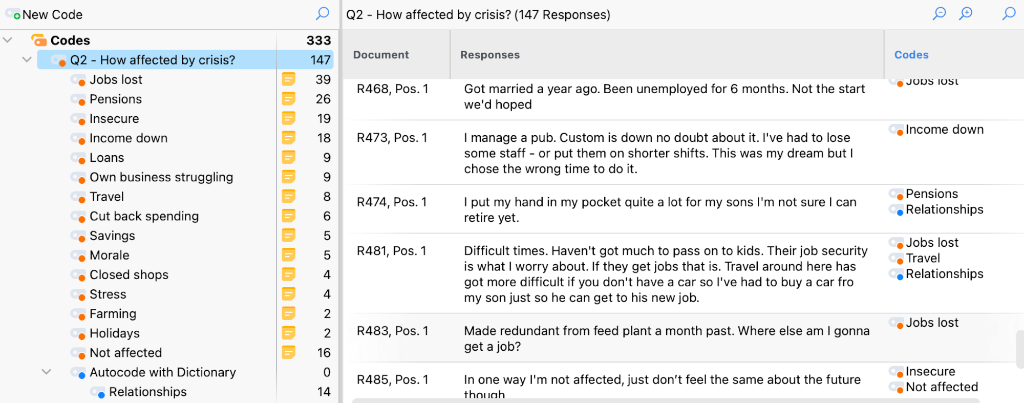 Results of autocoding procedure Results of autocoding procedure