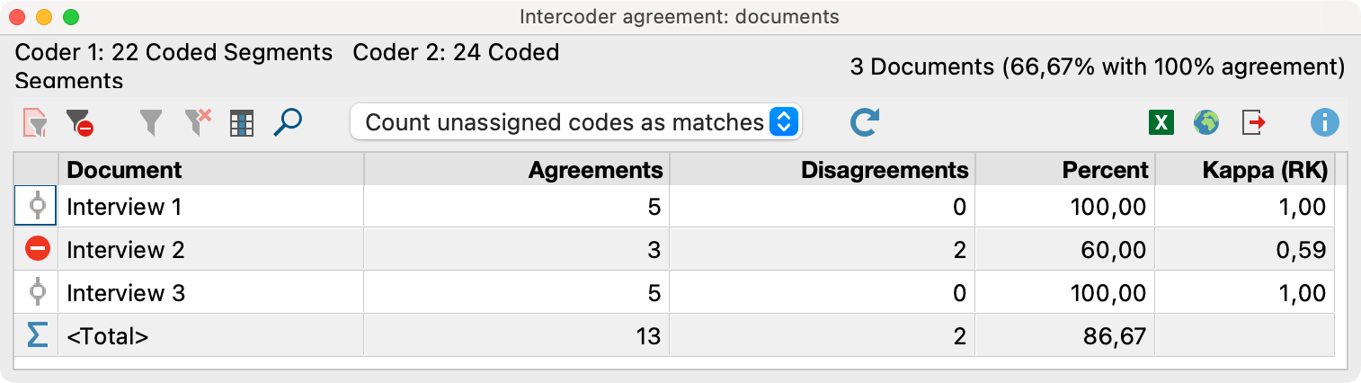 Results table for the “Code occurs in the document” option