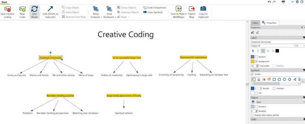 Creative coding improved my code system by allowing me to congregate related themes and generate new ones