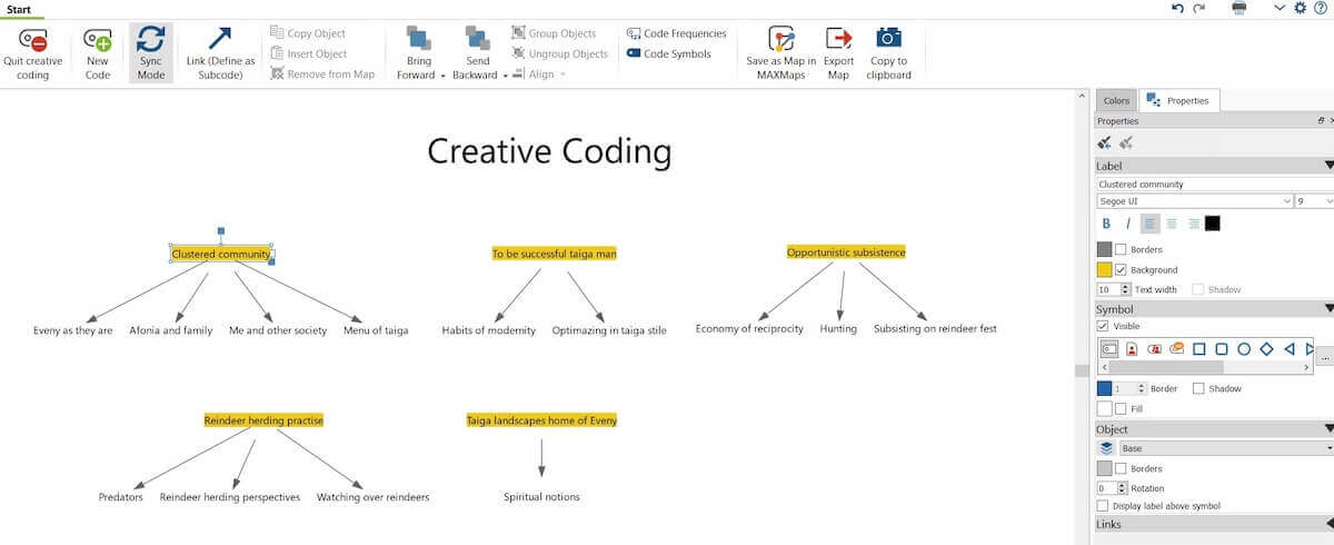 Creative coding improved my code system by allowing me to congregate related themes and generate new ones