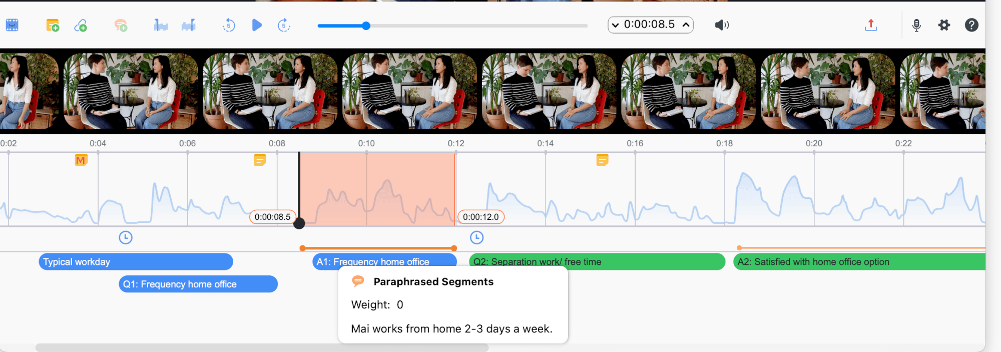 Annotated waveform Screenshot of MAXQDA's waveform with memo icons and paraphrases
