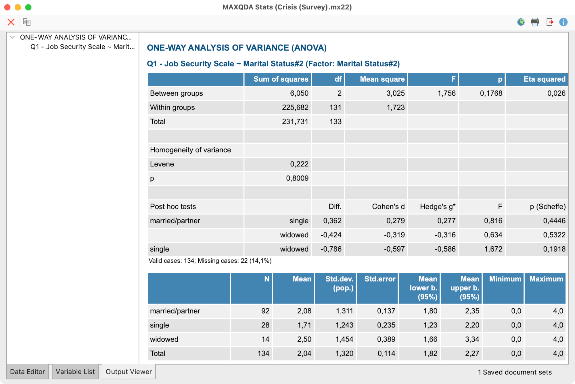 Results table following transfer to the Output Viewer Results table following transfer to the Output Viewer