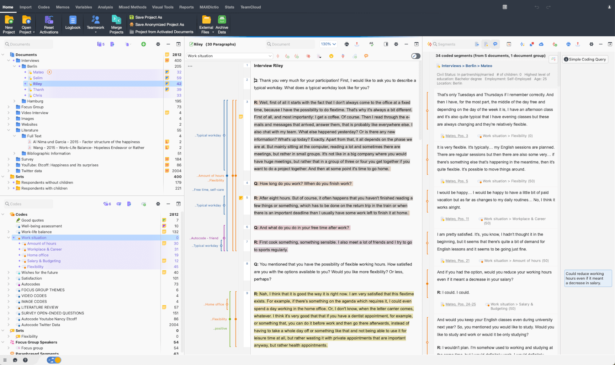 Thematic Analysis: What it is and How to Do It