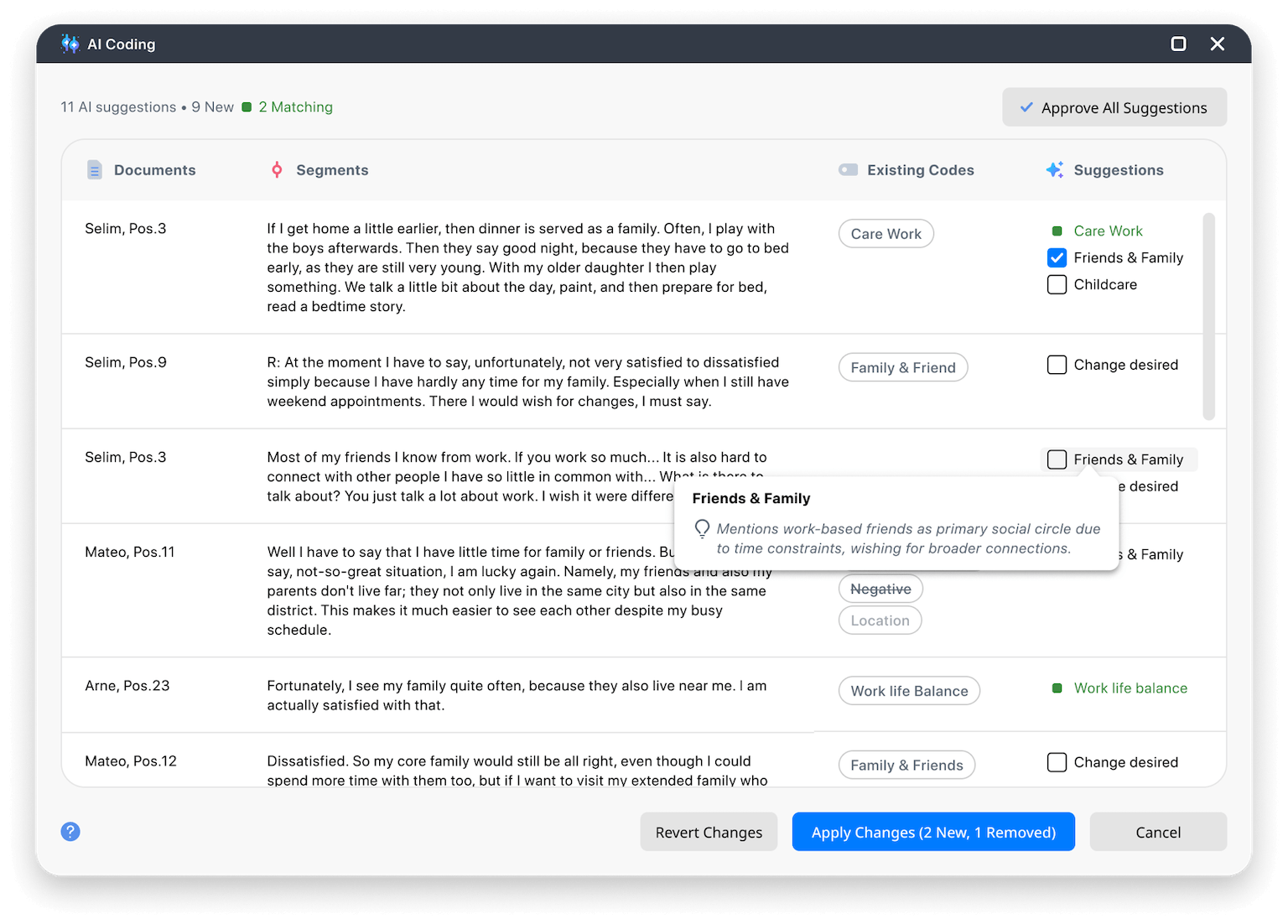 AI Coding window in MAXQDA displaying interview segments, existing codes, and AI coding suggestions with checkboxes to approve or modify them