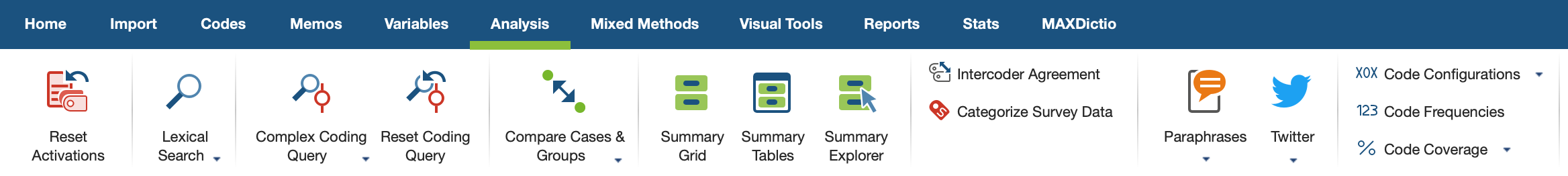 The Analysis Tab The “Analysis” Tab