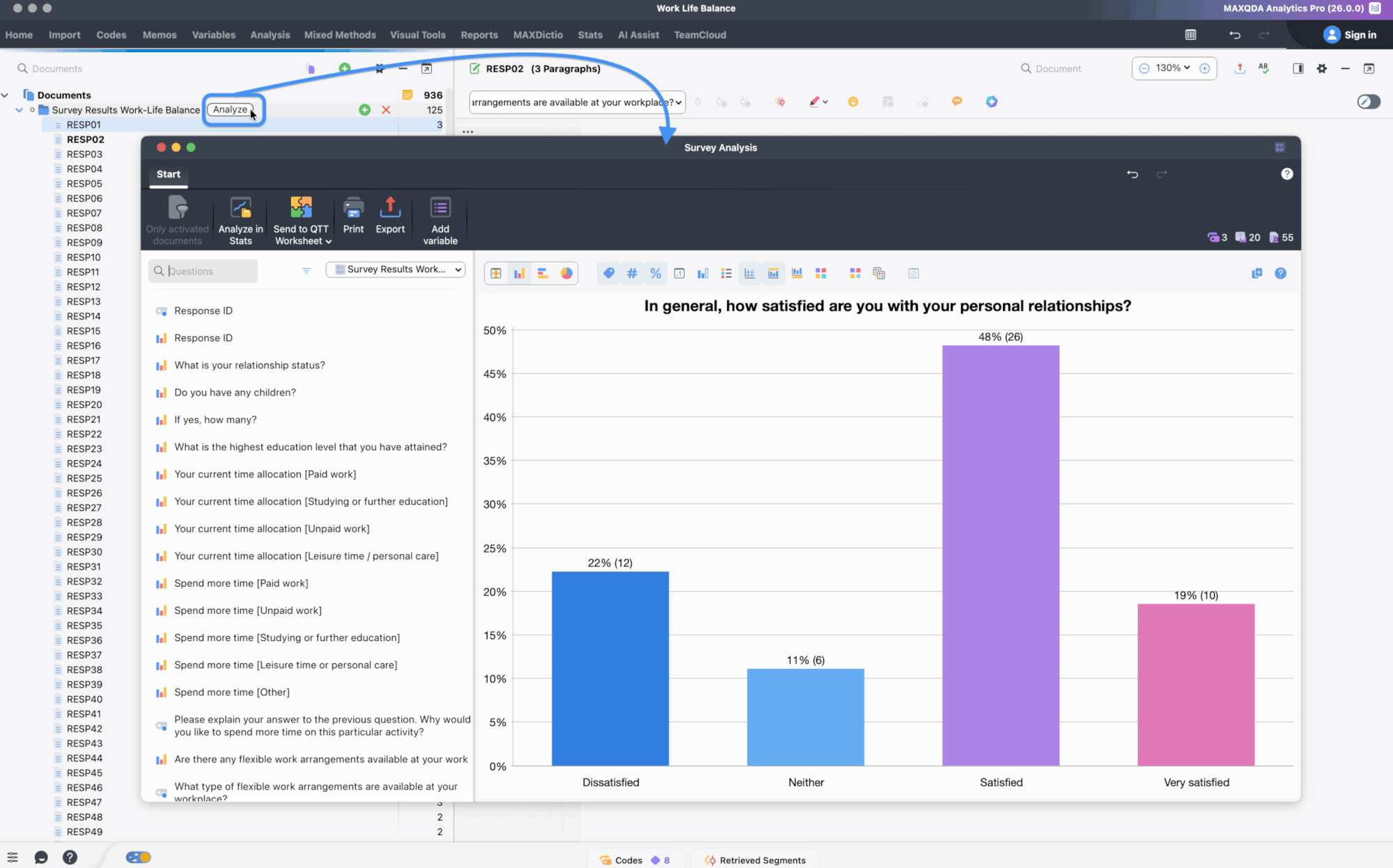 Annotated MAXQDA screenshot showing the Analyze button beside the survey document group in the Document Browser. The Survey Analysis workspace is open, displaying the Question Browser and a chart for a quantitative question.