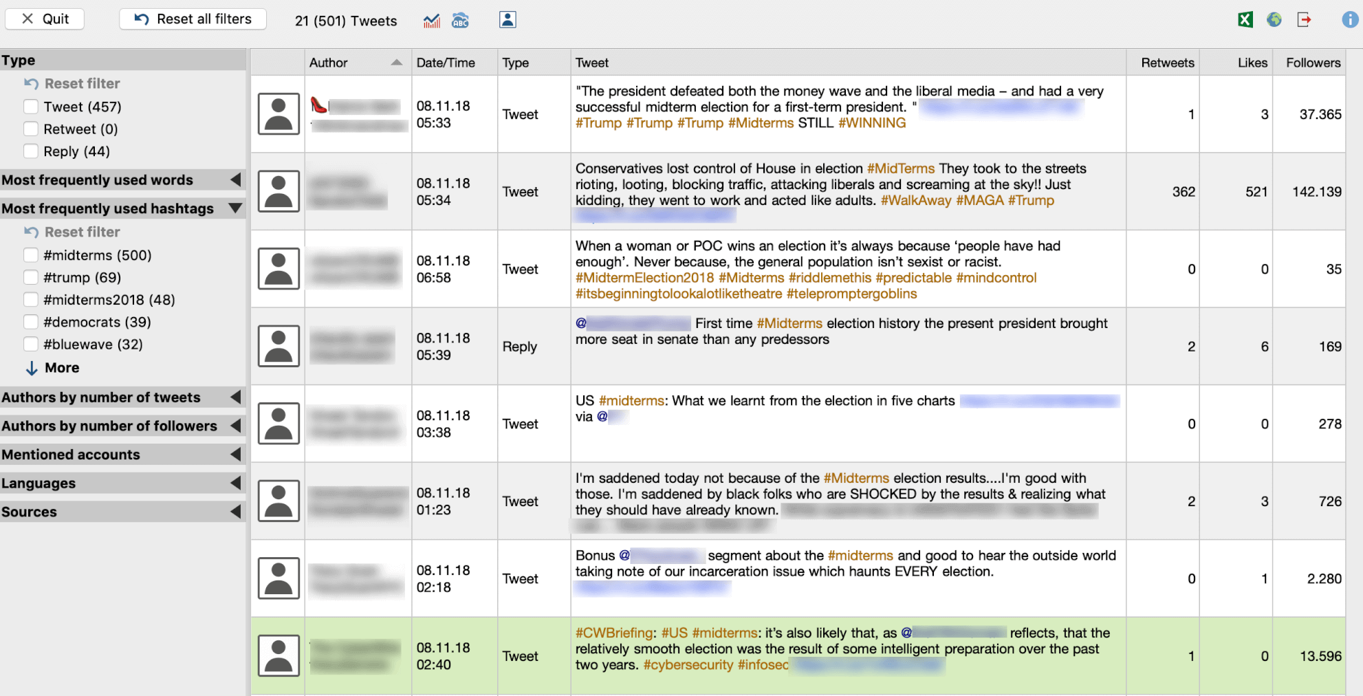 Filter the data with an easy-to-use table format tool