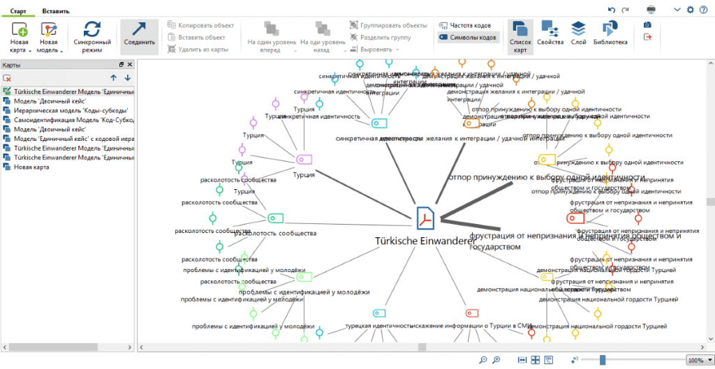 Data　Example　with　Research　Discourse　Analysis　Analysis　MAXQDA: