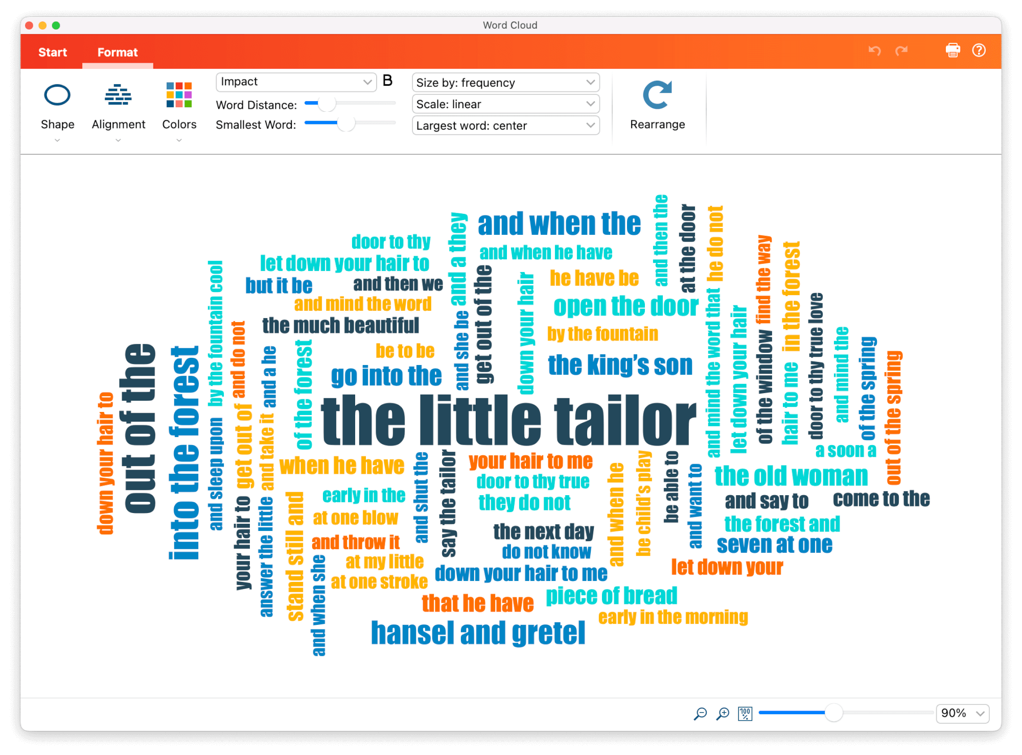 Word Cloud for Word Combinations