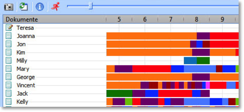 Document Comparison Chart