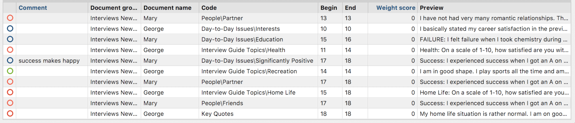 Color attribute in the first column of the “Overview of coded segments” Color attribute in the first column of the “Overview of coded segments”