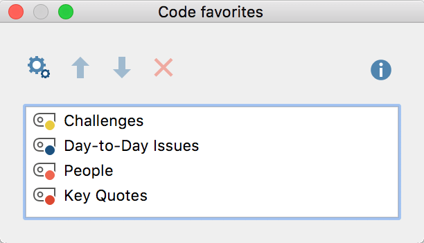 The list of code favorites The list of code favorites