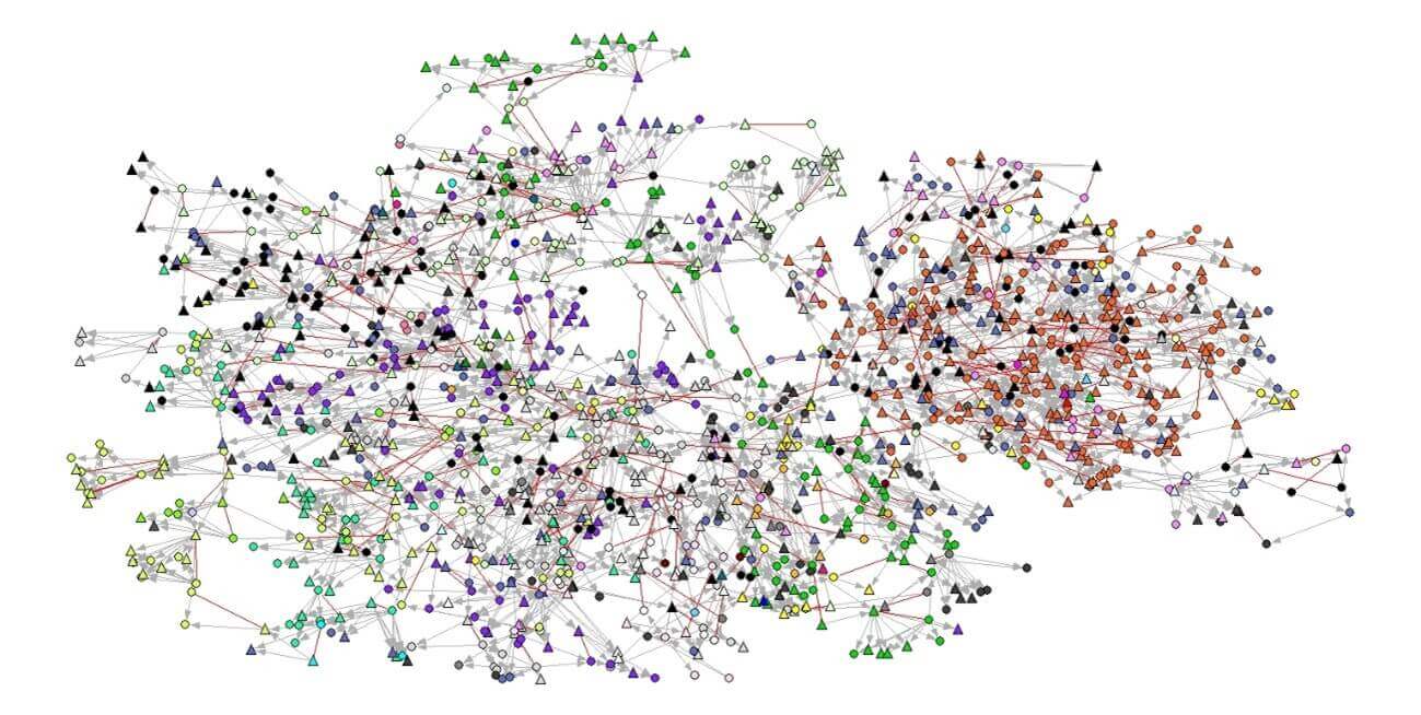 Ethnographic Research: Core kinship circuit interconnecting Indigenous riverine dwellers in the Amazon
