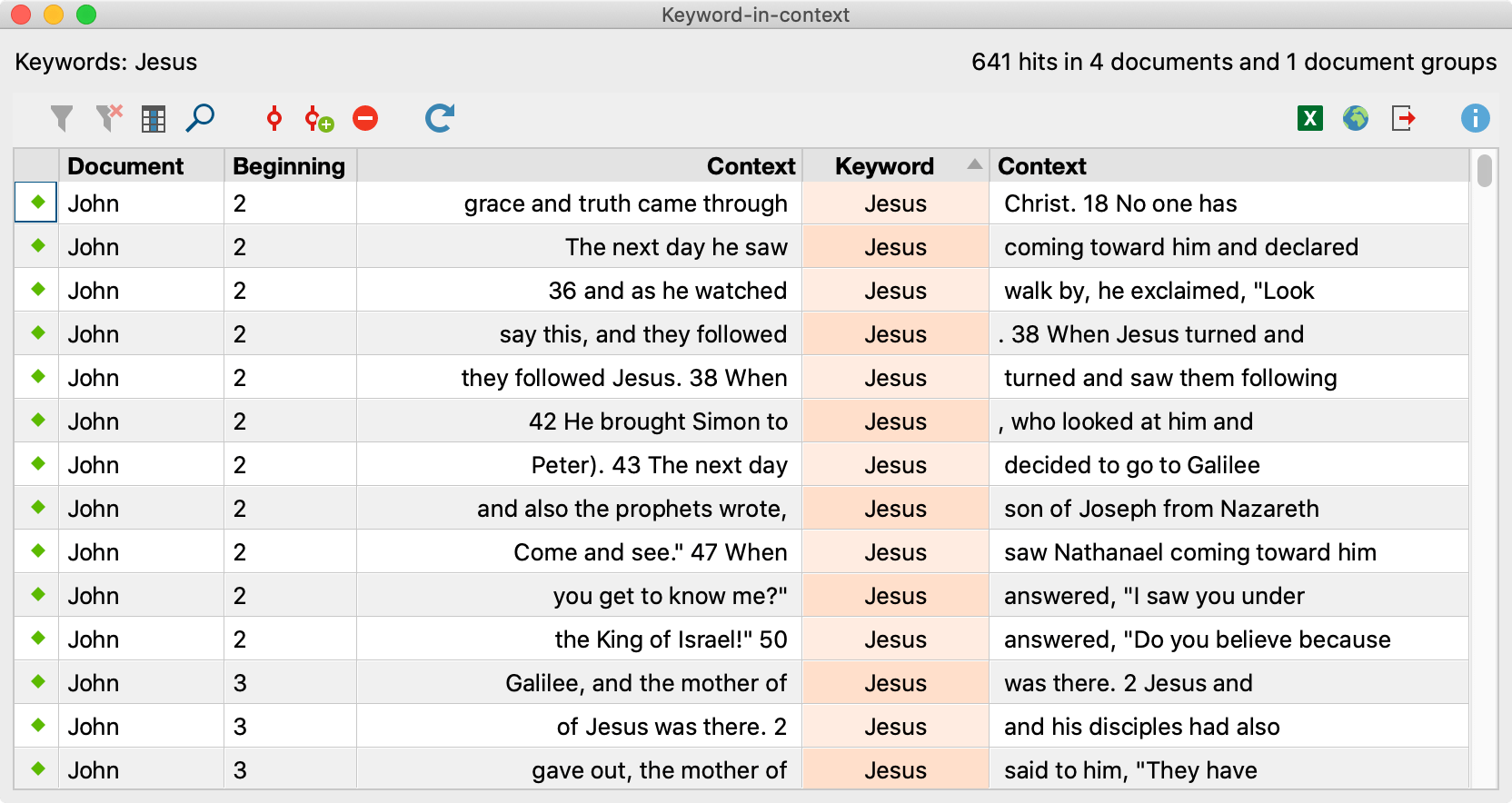 Results table for “Keyword-in-context”