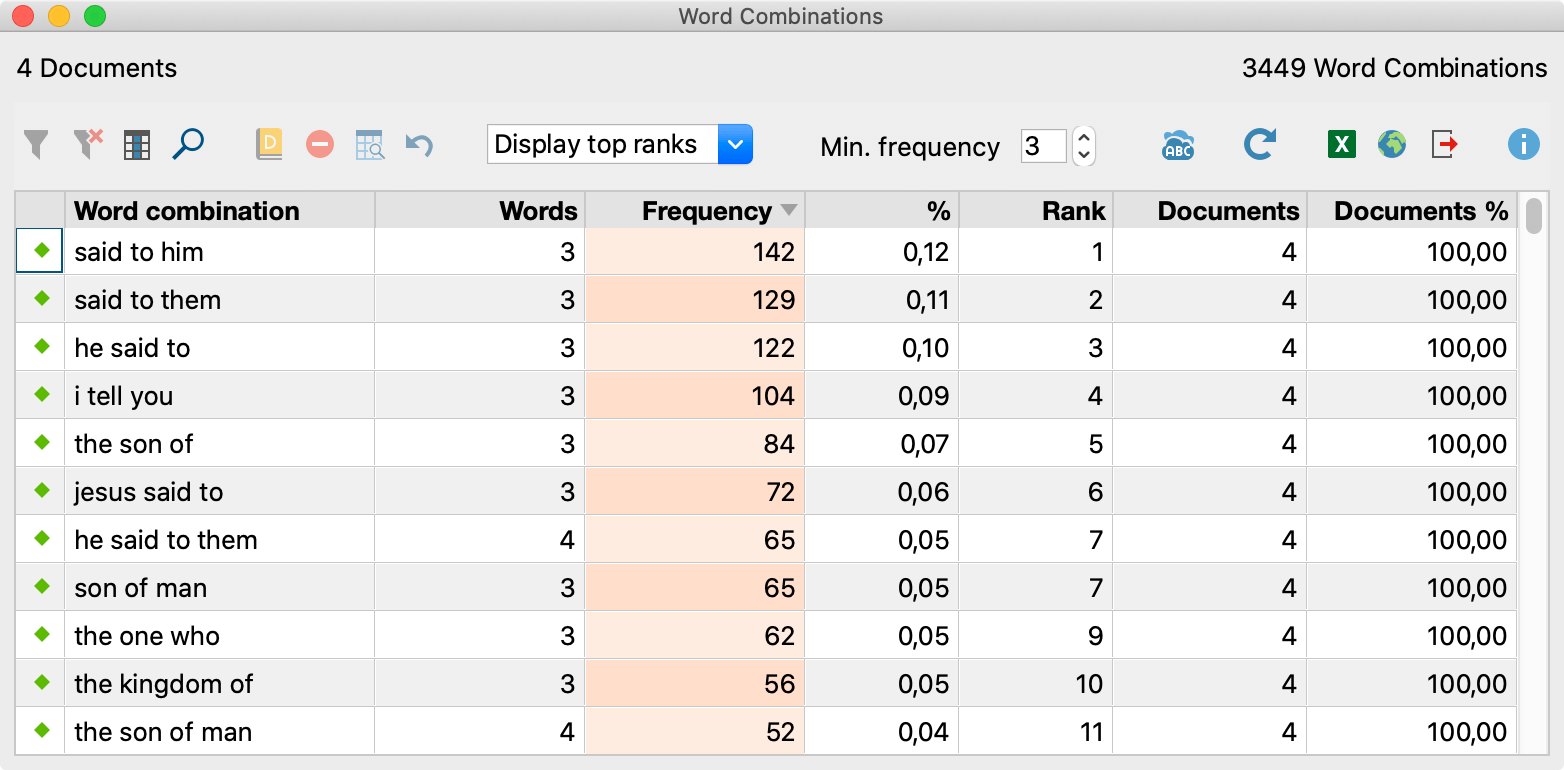 Results table for “Word combinations”