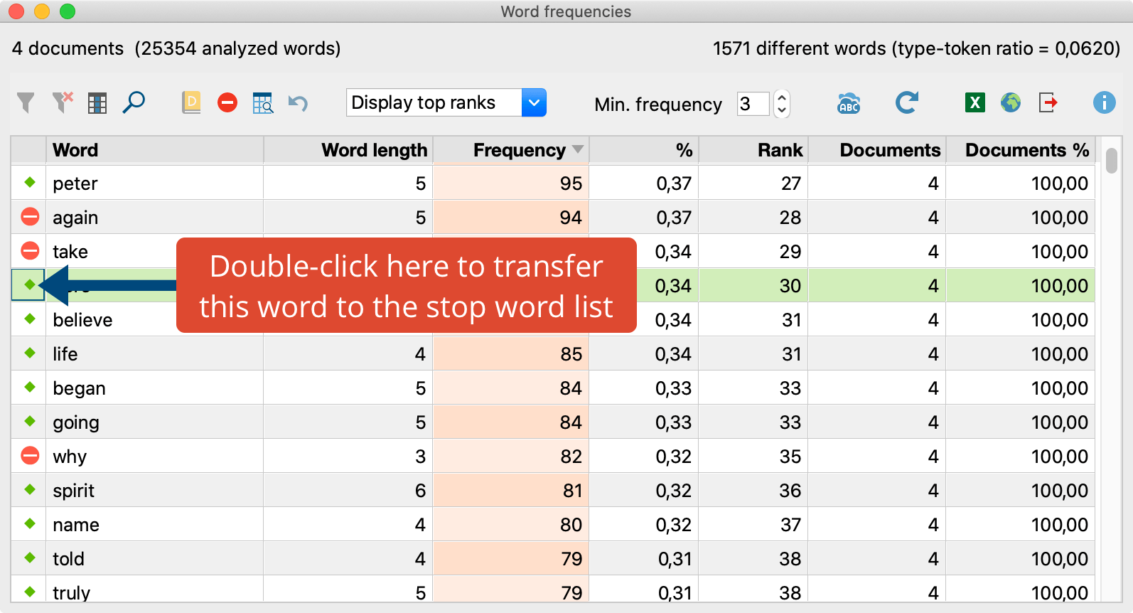 Transfer words from the results table to the stop word list