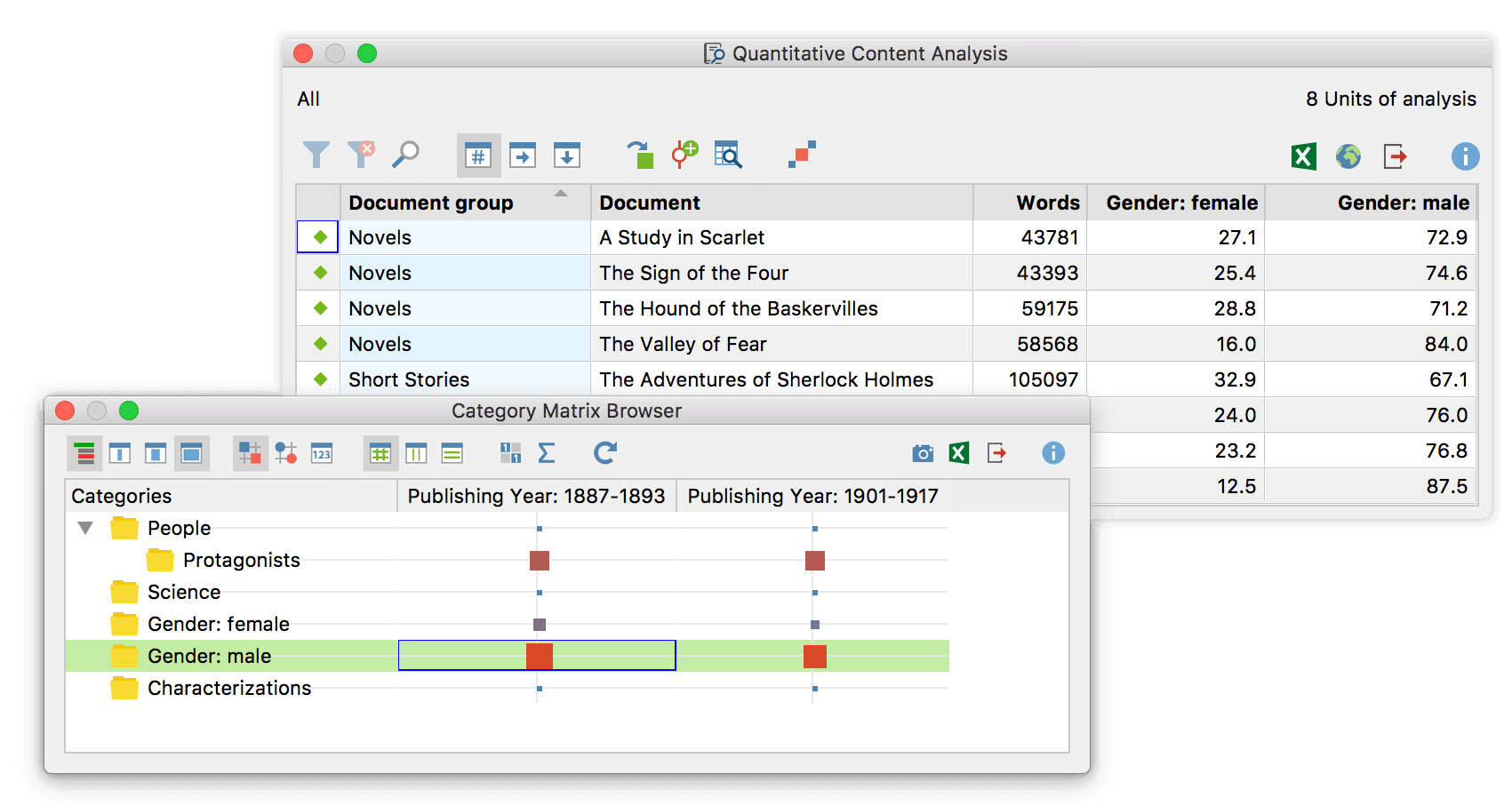 Dictionary based analysis in MAXQDA Plus