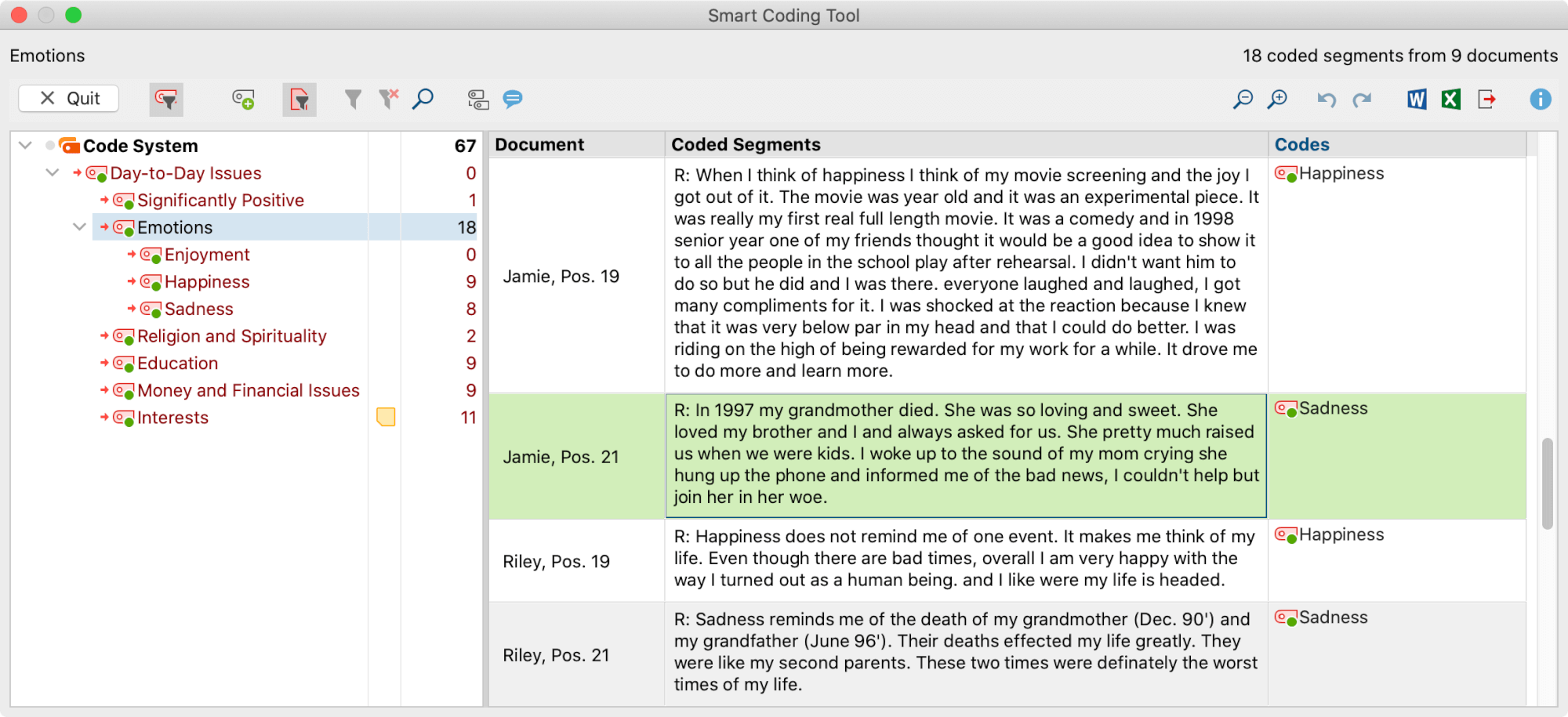 Divide Parent-Code into Subcodes Divide Parent-Code into Subcodes
