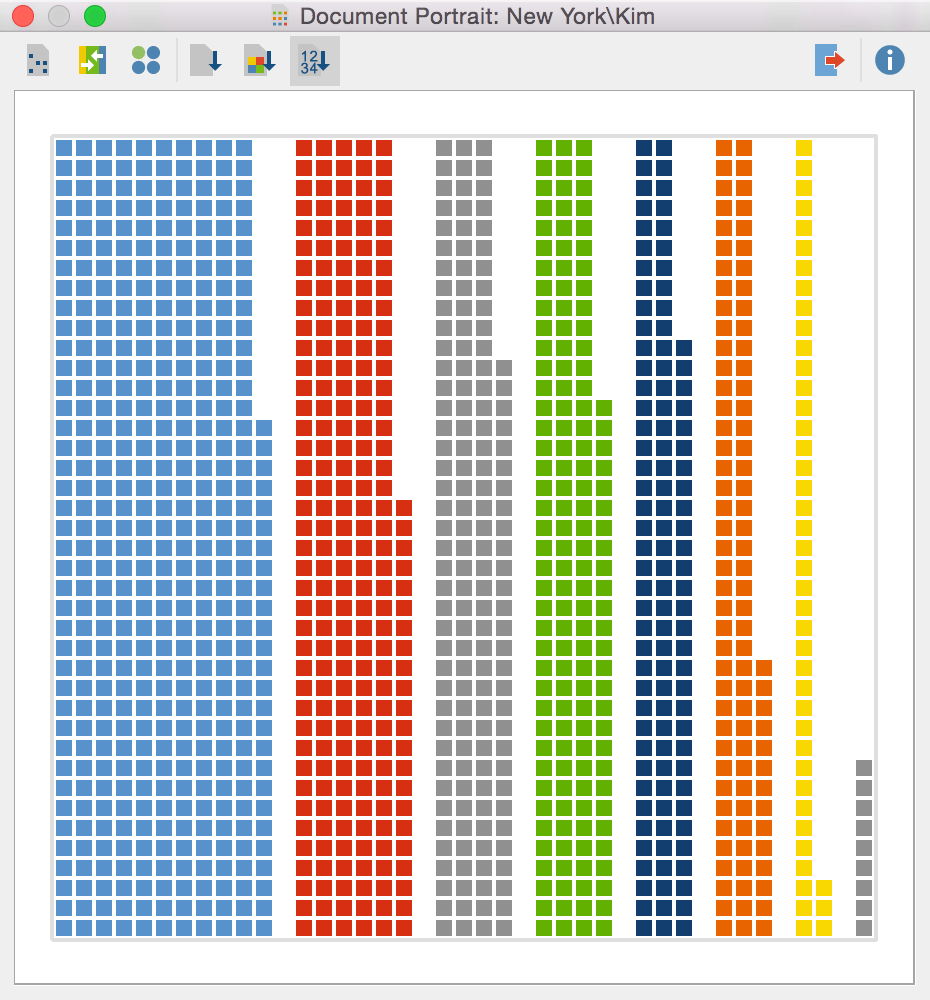 Document-Portrait-by-frequency-MAXQDA12