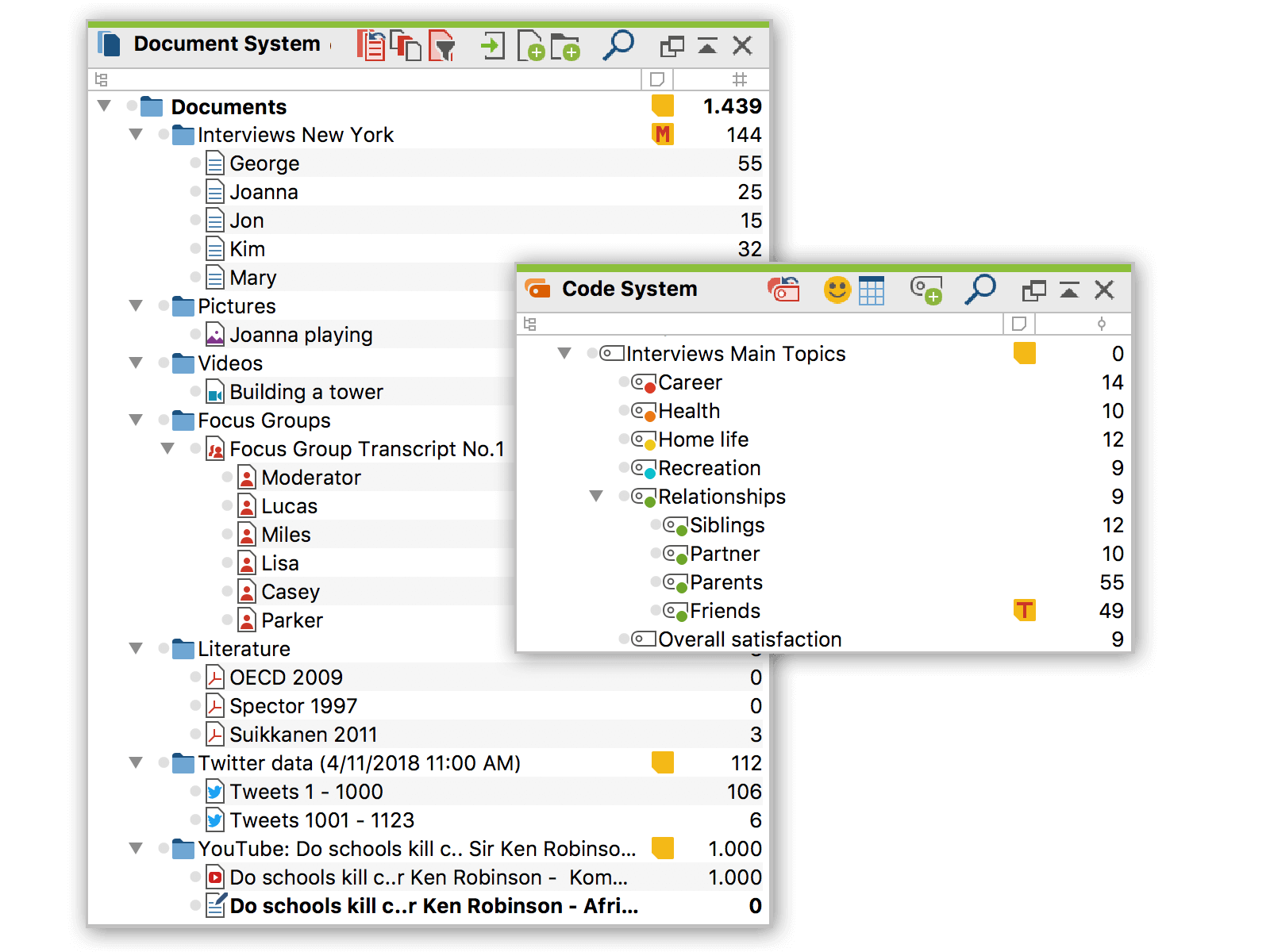 Dokument-und-Codesystem
