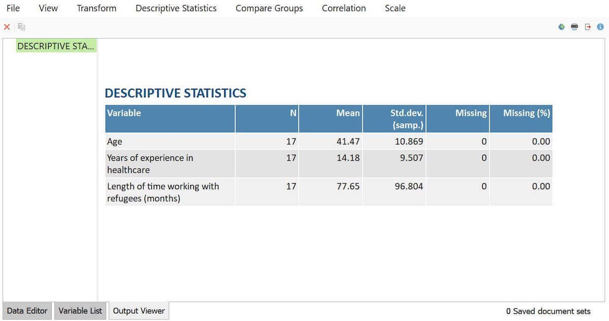 Visualization of provider background characteristics using MAXQDA Stats