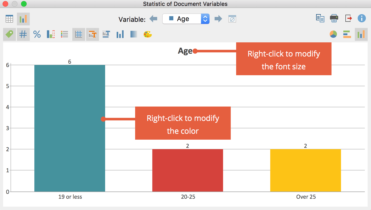 Modify color and font size in charts Modify color and font size in charts
